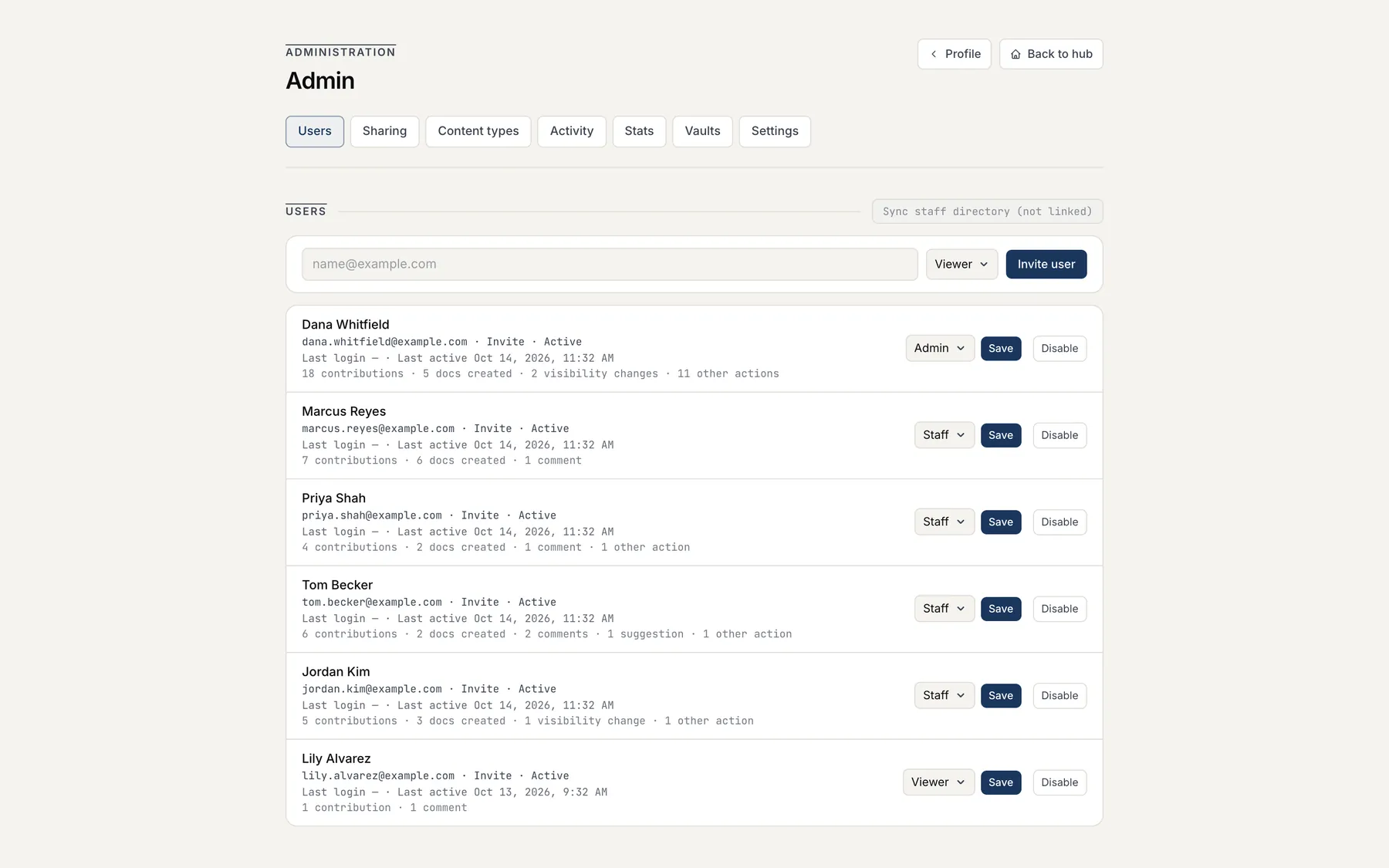 The admin users list with roles and an invite field