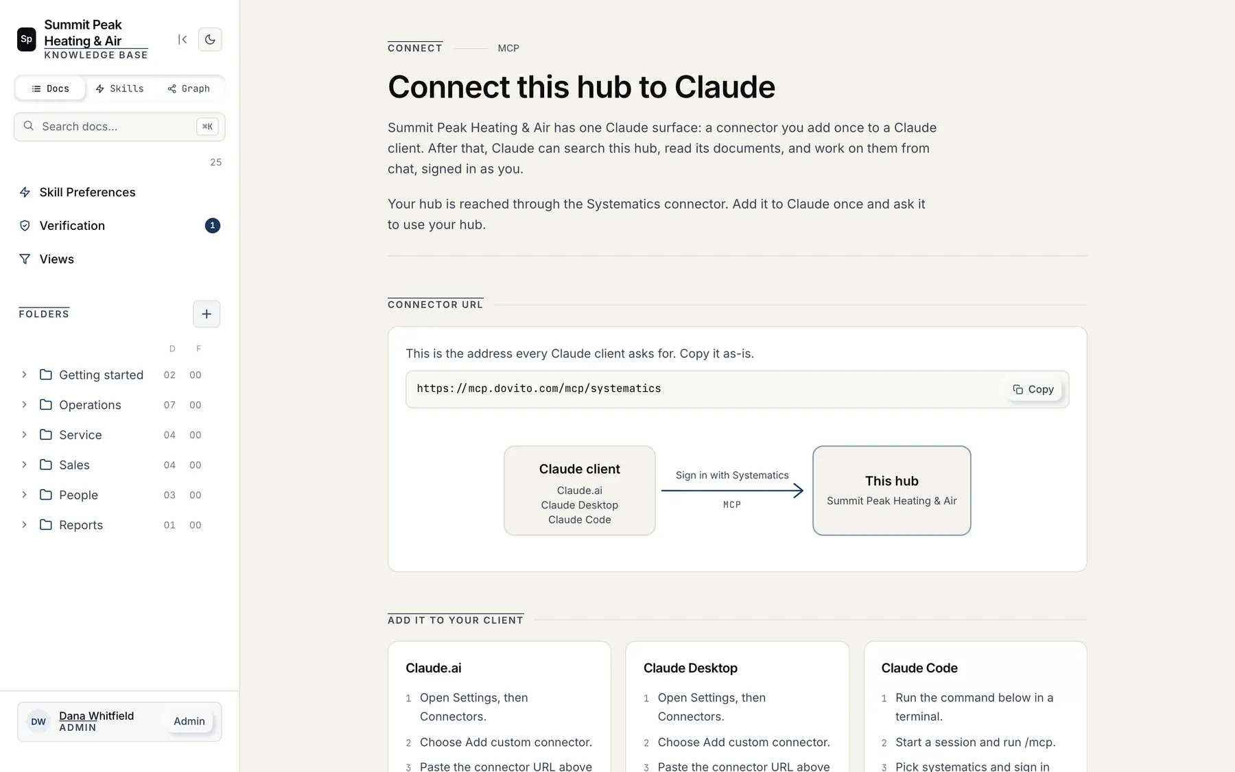 The Connect this hub to Claude page with the connector address and setup steps