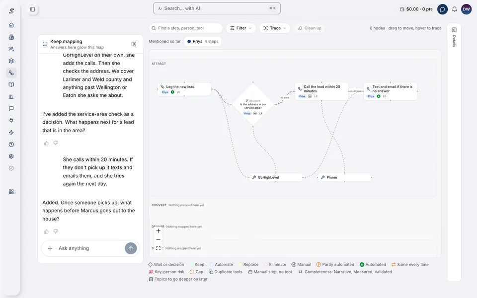 A guided chat mapping a process in Systematics