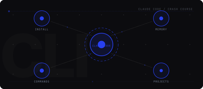Claude Code Crash Course: Setup, Memory, and the Commands That Matter
